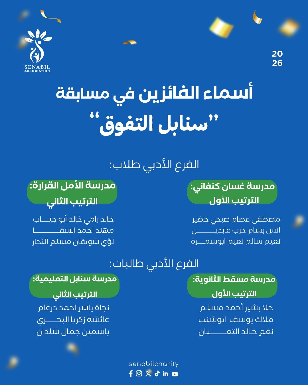 Conclusion of “Sanabel Excellence” Competition and Honoring Winning Schools and Students