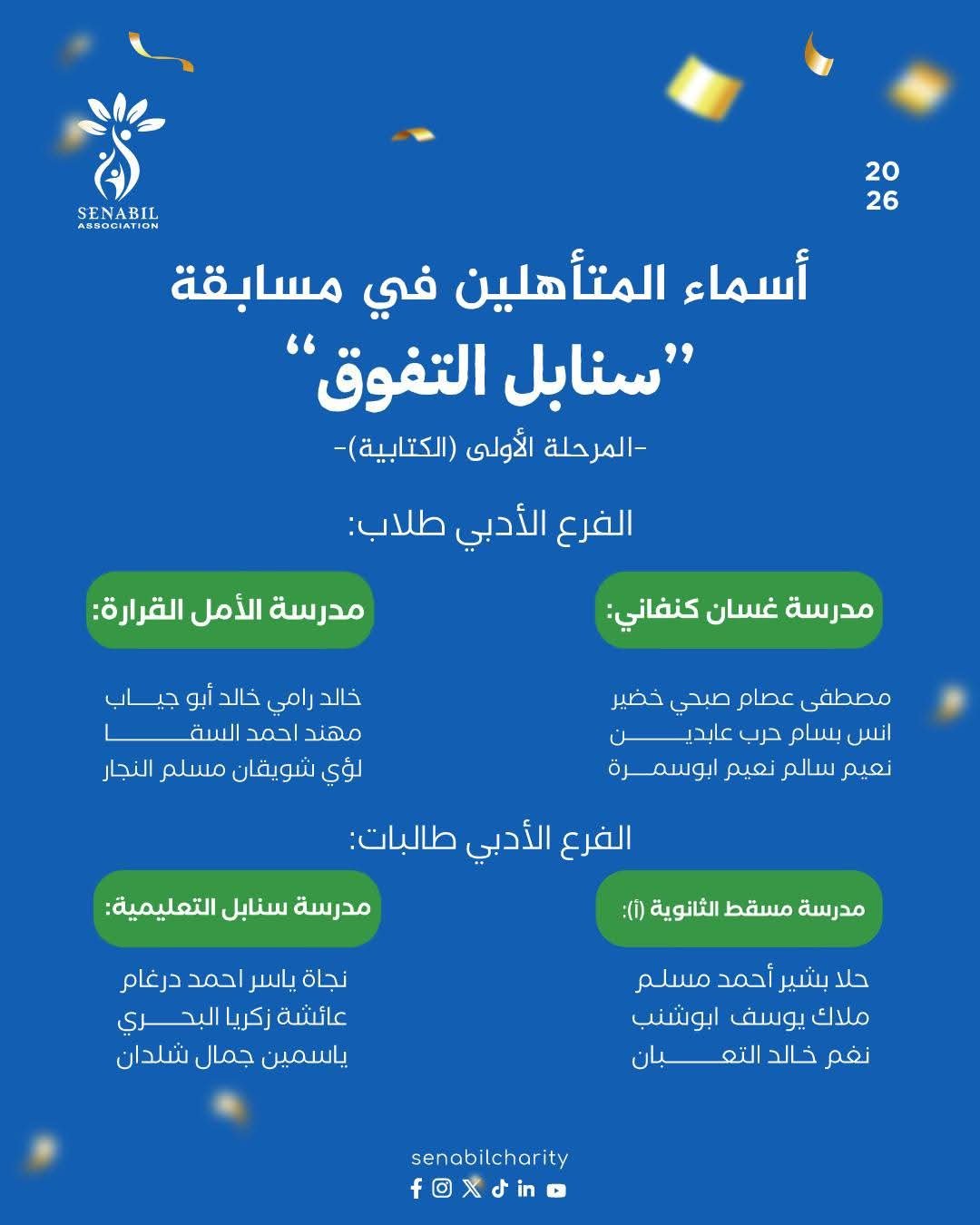 Launch of “Sanabel Excellence” Competition with 512 High School Students Across Gaza