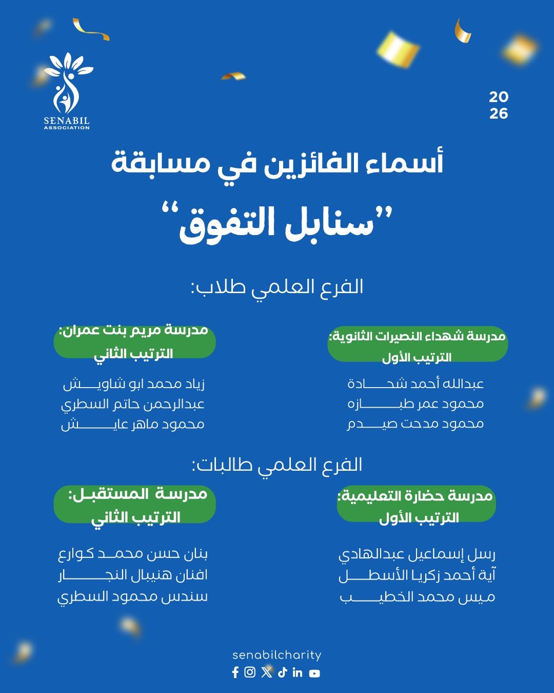 Conclusion of “Sanabel Excellence” Competition and Honoring Winning Schools and Students