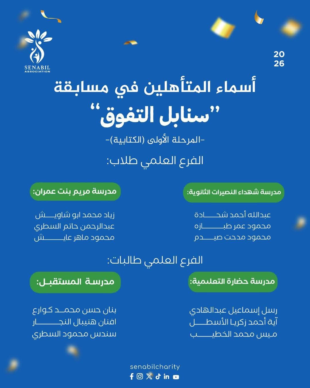 Launch of “Sanabel Excellence” Competition with 512 High School Students Across Gaza